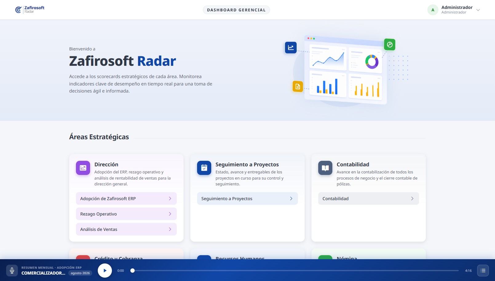 Dashboard Gerencial con Podcast de IA en Zafirosoft Radar